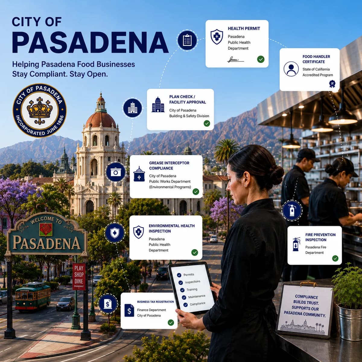 Restaurant operator in a Pasadena kitchen tracking the records the city's own health and fire departments require: health permit, food handler certificate, plan check approval, grease interceptor compliance, environmental health inspection, business tax registration, and fire prevention inspection